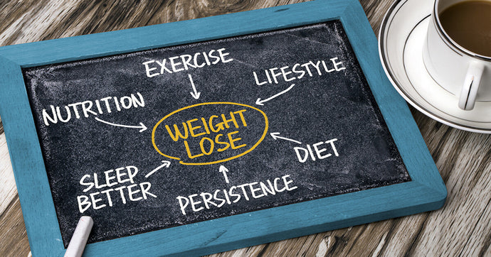 Diet & fitness trends/ Weight loss trends through the years