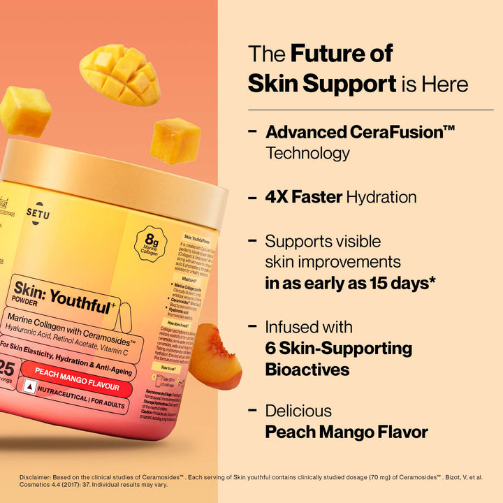 Skin: Youthful Marine Collagen with Ceramosides – Anti-Aging, Skin Hydration & Skin Elasticity - Setu Nutrition