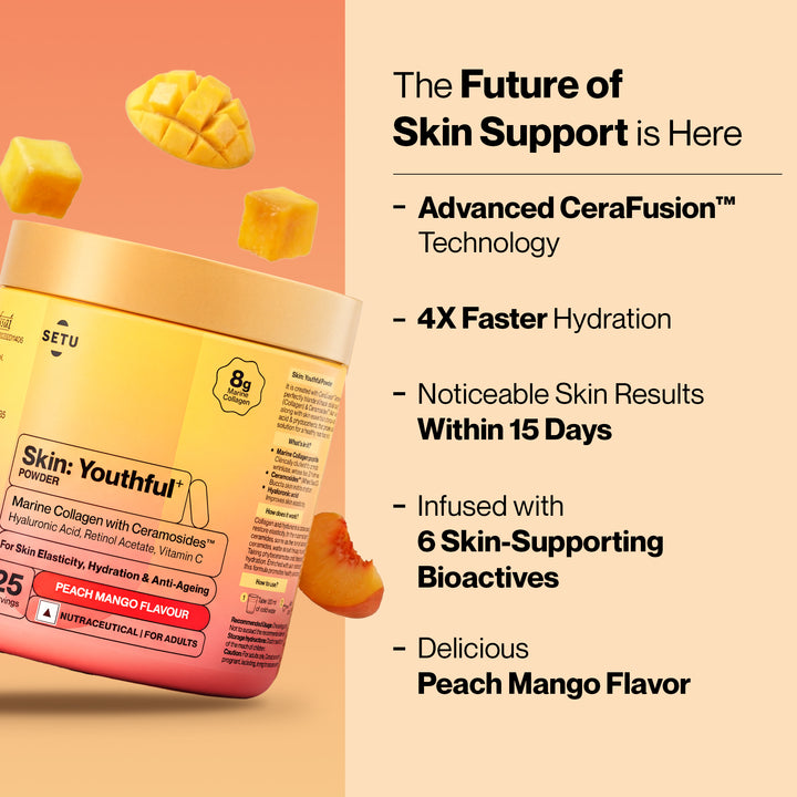 Skin: Youthful Marine Collagen with Ceramosides – Anti-Aging, Skin Hydration & Skin Elasticity - Setu Nutrition