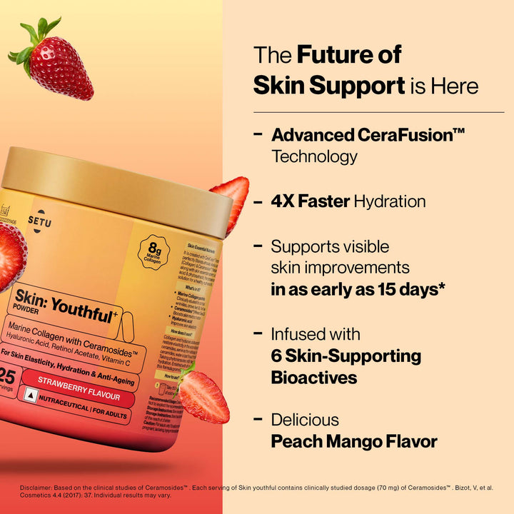Skin: Youthful Marine Collagen with Ceramosides – Anti-Aging, Skin Hydration & Skin Elasticity - Setu Nutrition