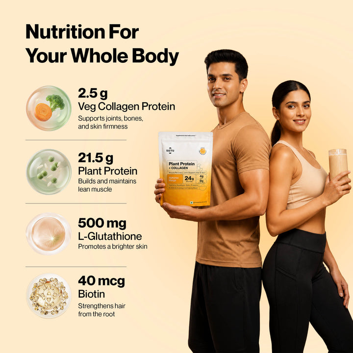 Plant Protein with Veg Collagen - Muscles, Skin & Hair Support
