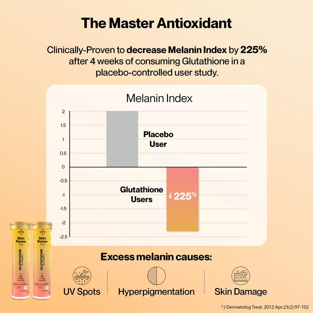 Radiant Skin Combo: Glutathione & Marine Collagen