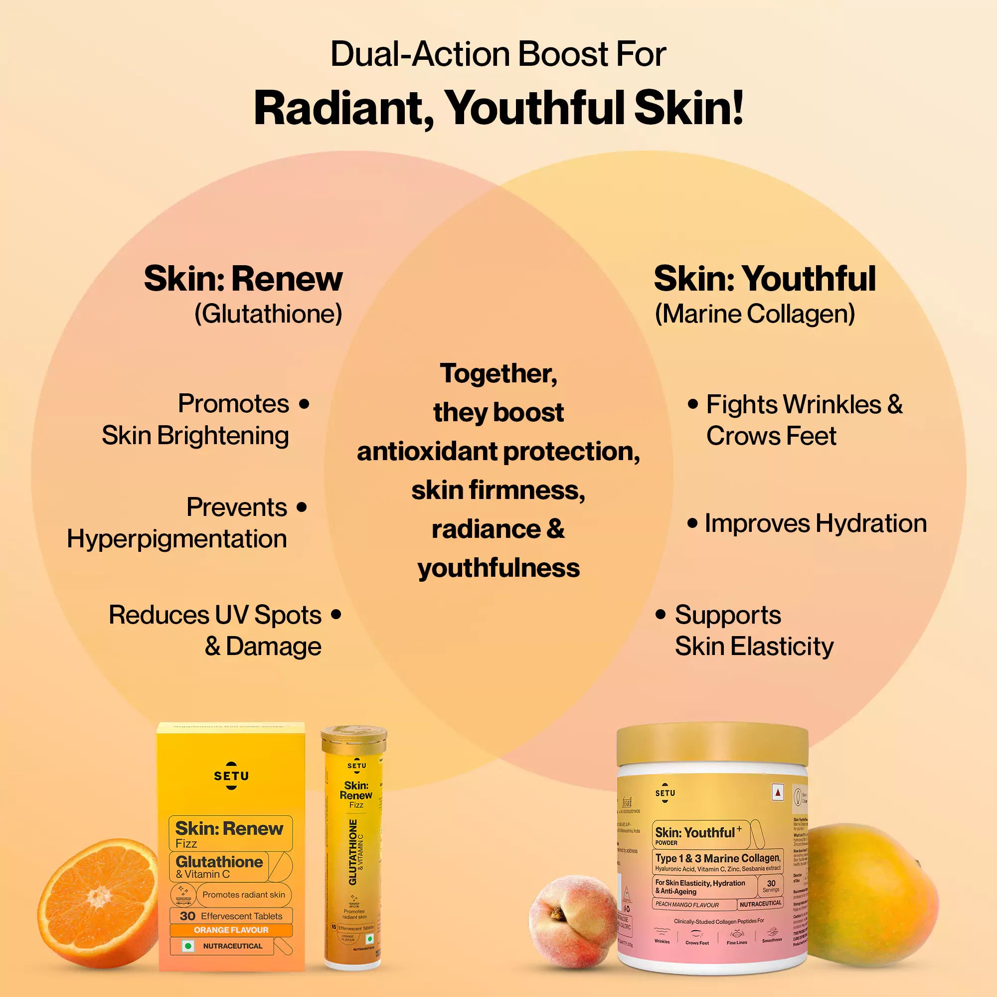 Marine Collagen and Glutathione Supplement Combo - Radiant Skin Combo | Setu Nutrition Marine Collagen and Glutathione Supplement Combo - Radiant Skin Combo | Setu Nutrition