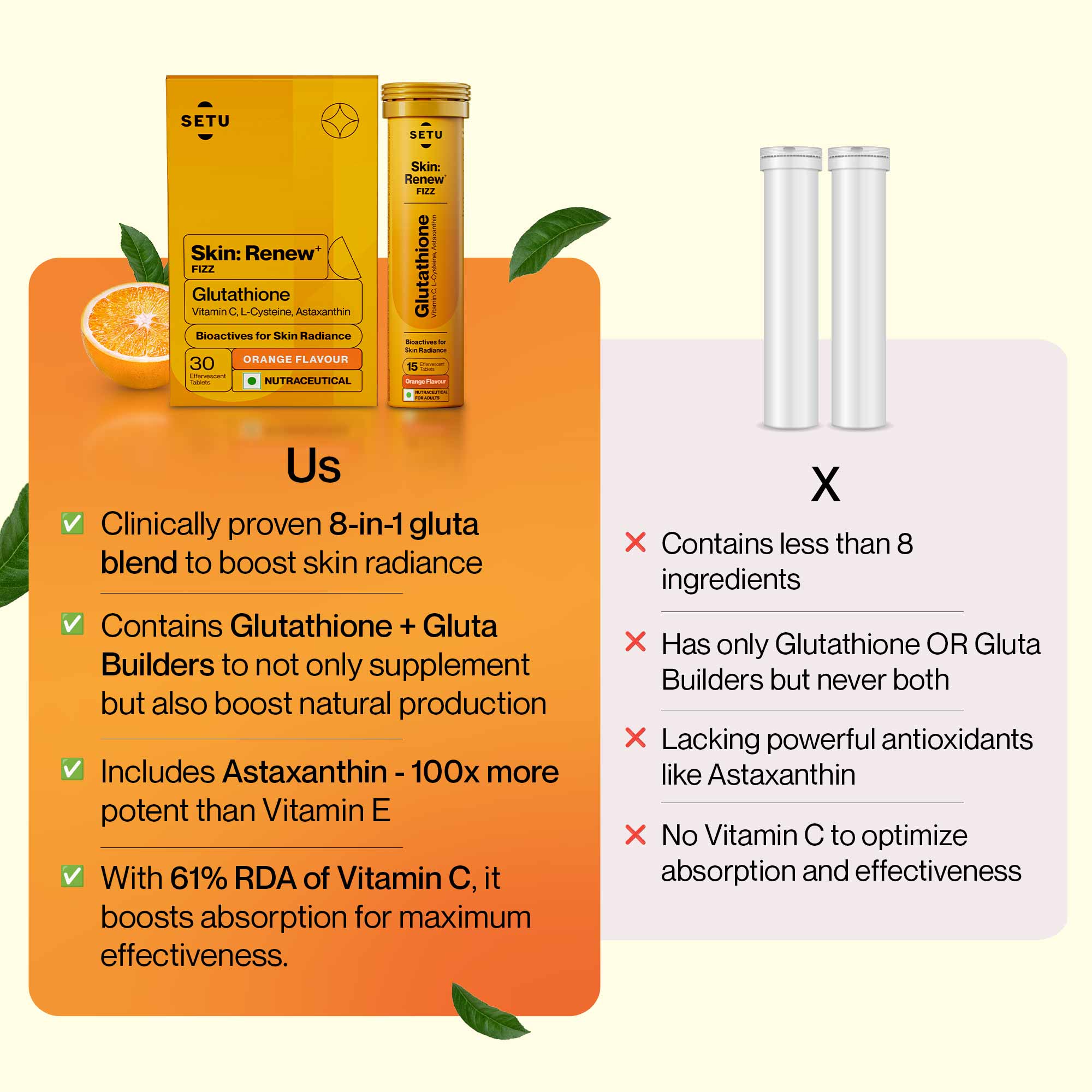 Glutathione Tablets: Setu Skin: Renew with Glutathione and Vitamin C | Setu.in Setu Nutrition Glutathione Tablets: Setu Skin: Renew with Glutathione and Vitamin C | Setu.in Setu Nutrition