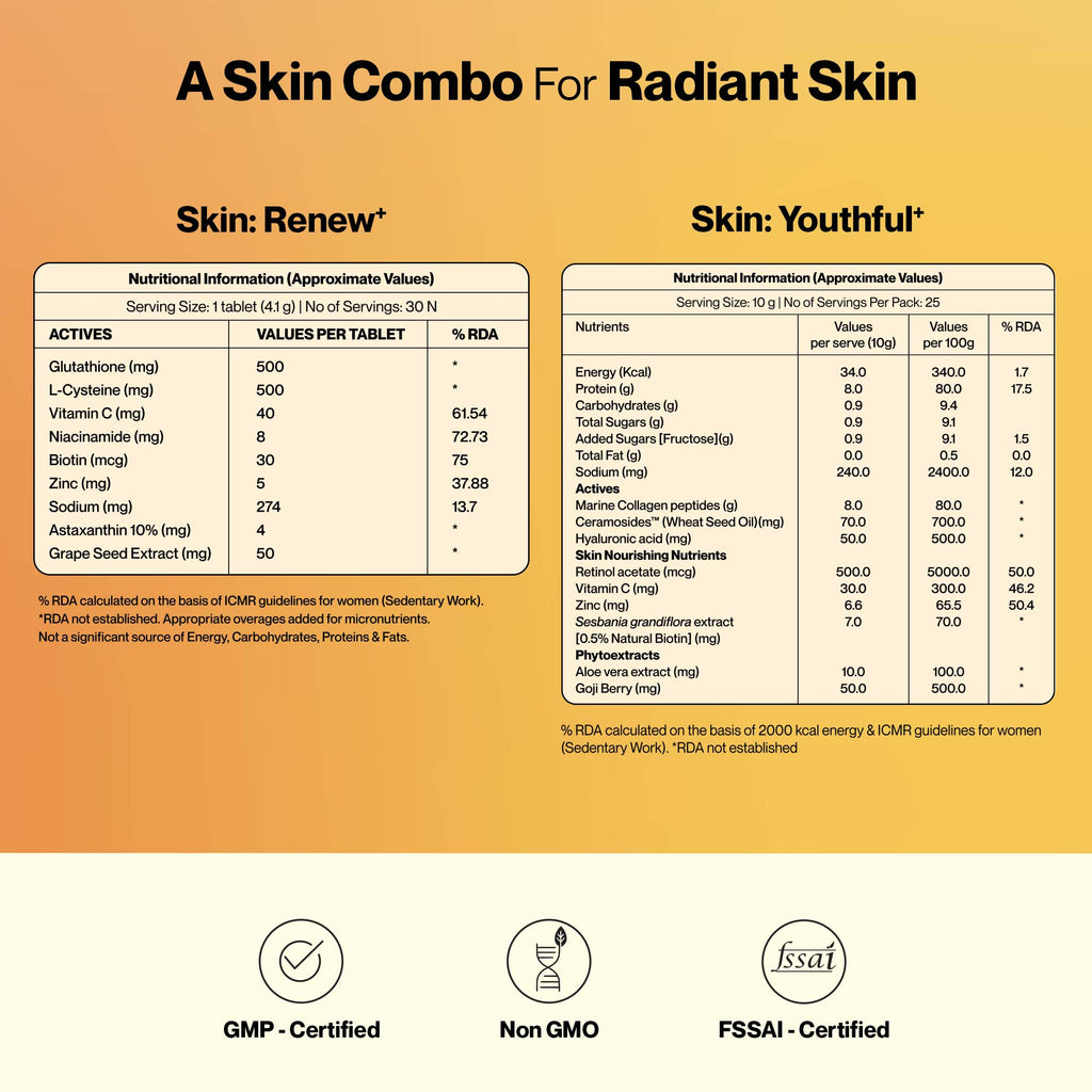 Radiant Skin Glow Combo – Glutathione & Marine Collagen for Bright, Younger-Looking Skin