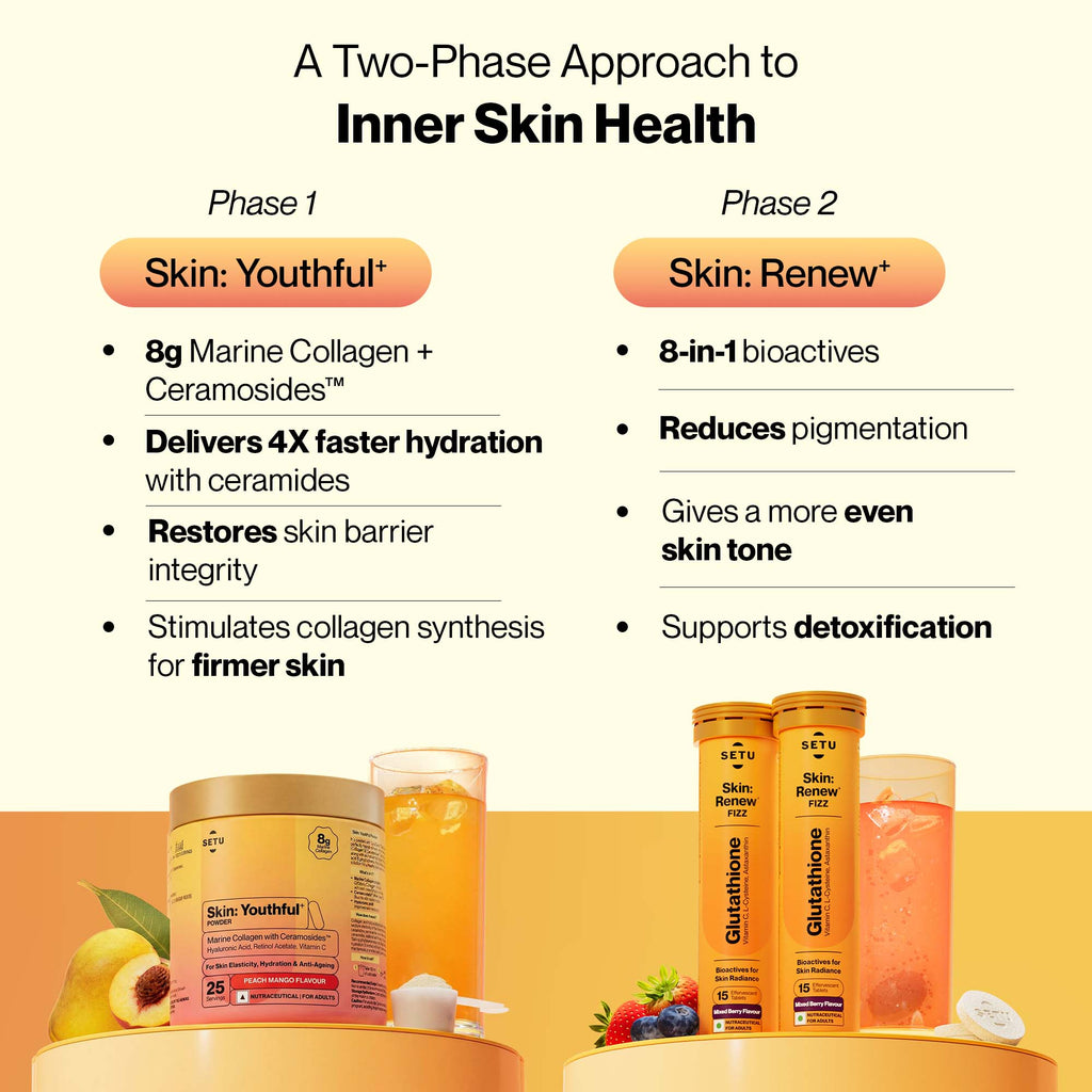 Radiant Skin Glow Combo – Glutathione & Marine Collagen for Bright, Younger-Looking Skin