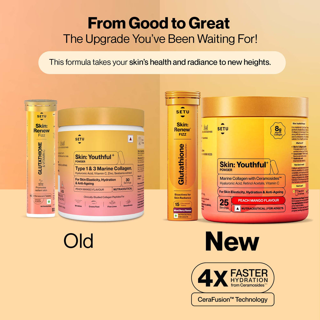 Radiant Skin Glow Combo – Glutathione & Marine Collagen for Bright, Younger-Looking Skin