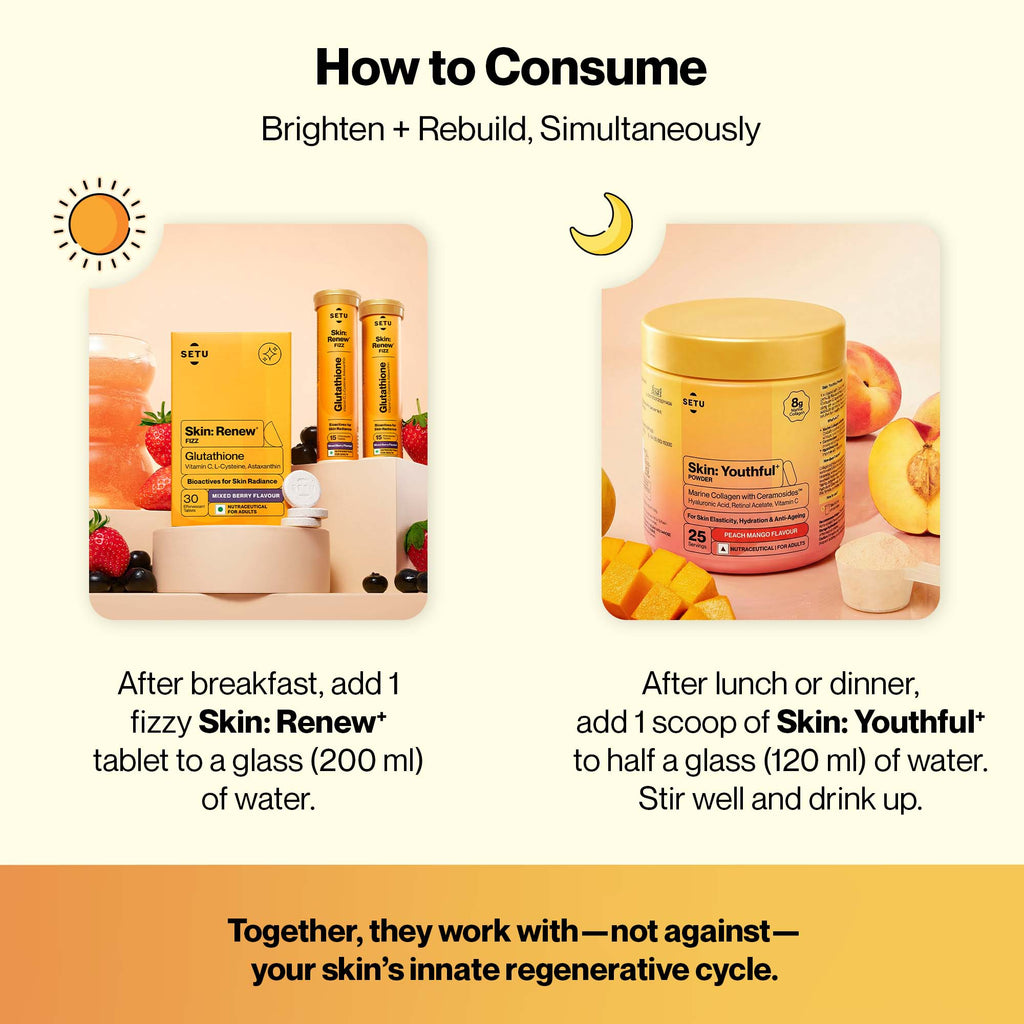 Radiant Skin Glow Combo – Glutathione & Marine Collagen for Bright, Younger-Looking Skin