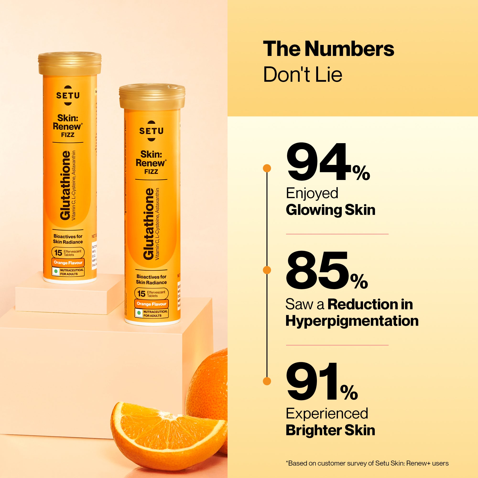 Glutathione + Vitamin C for Skin Brightening & Glow | Orange Flavour | Setu Setu Nutrition Glutathione + Vitamin C for Skin Brightening & Glow | Orange Flavour | Setu Setu Nutrition
