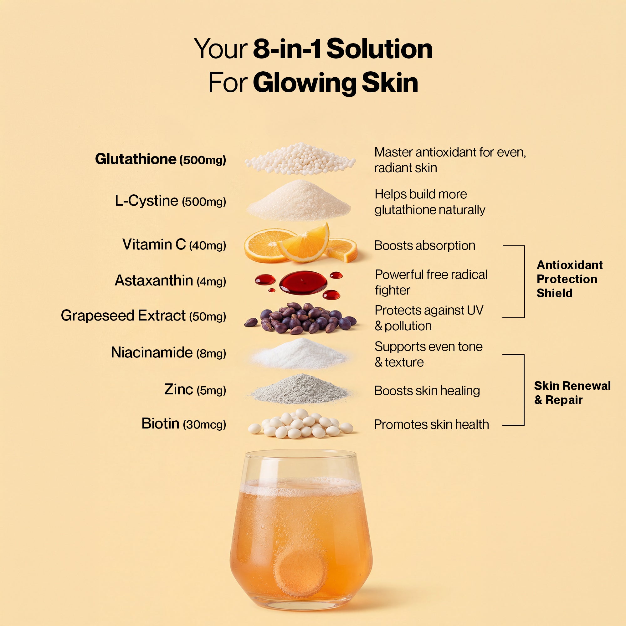 Glutathione + Vitamin C for Skin Brightening & Glow | Orange Flavour | Setu Setu Nutrition Glutathione + Vitamin C for Skin Brightening & Glow | Orange Flavour | Setu Setu Nutrition
