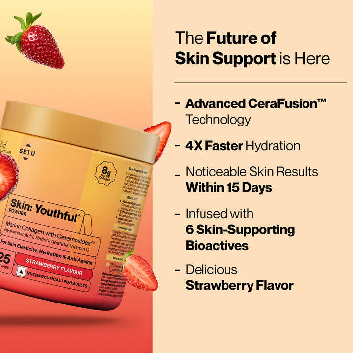 Skin: Youthful Marine Collagen with Ceramosides – Anti-Aging, Skin Hydration & Skin Elasticity - Setu Nutrition