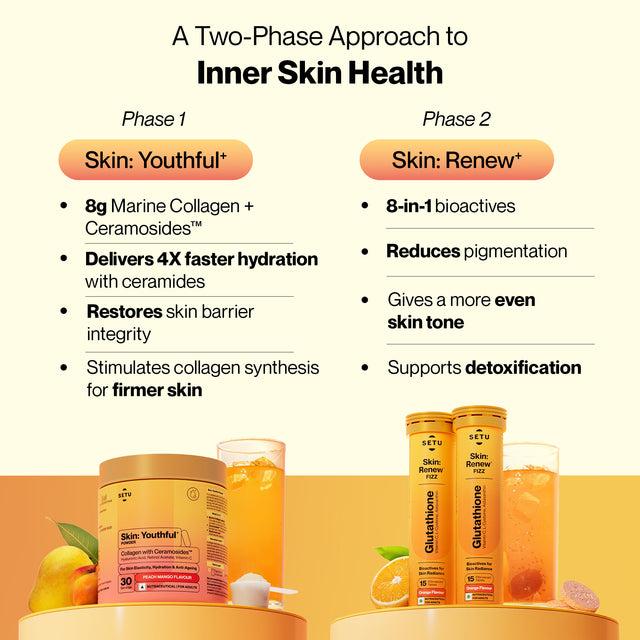 Radiant Skin Combo: Glutathione & Marine Collagen