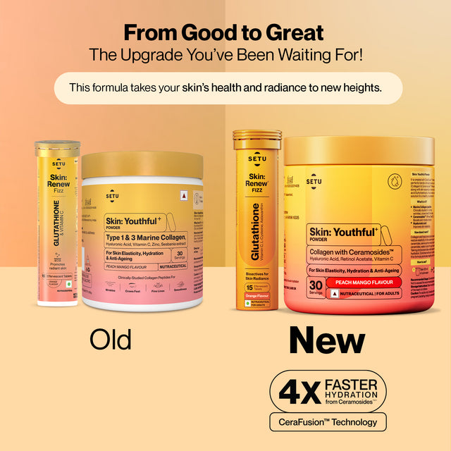 Radiant Skin Combo: Glutathione & Marine Collagen