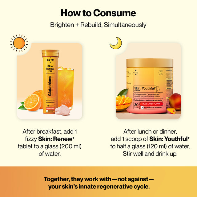 Radiant Skin Combo: Glutathione & Marine Collagen